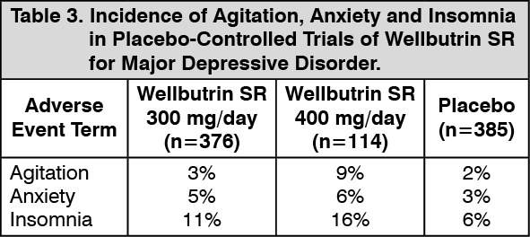 2 mg semaglutide DoctorAdam Oral Semaglutide Sublingual Drops Annually  Doctor Adam